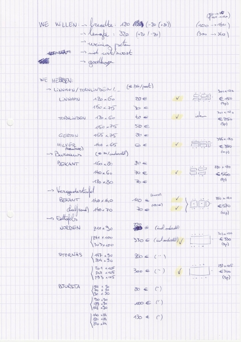 ikea-formaties.jpg ikea-formaties.jpg